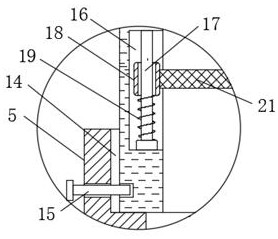 Food processing stirring device