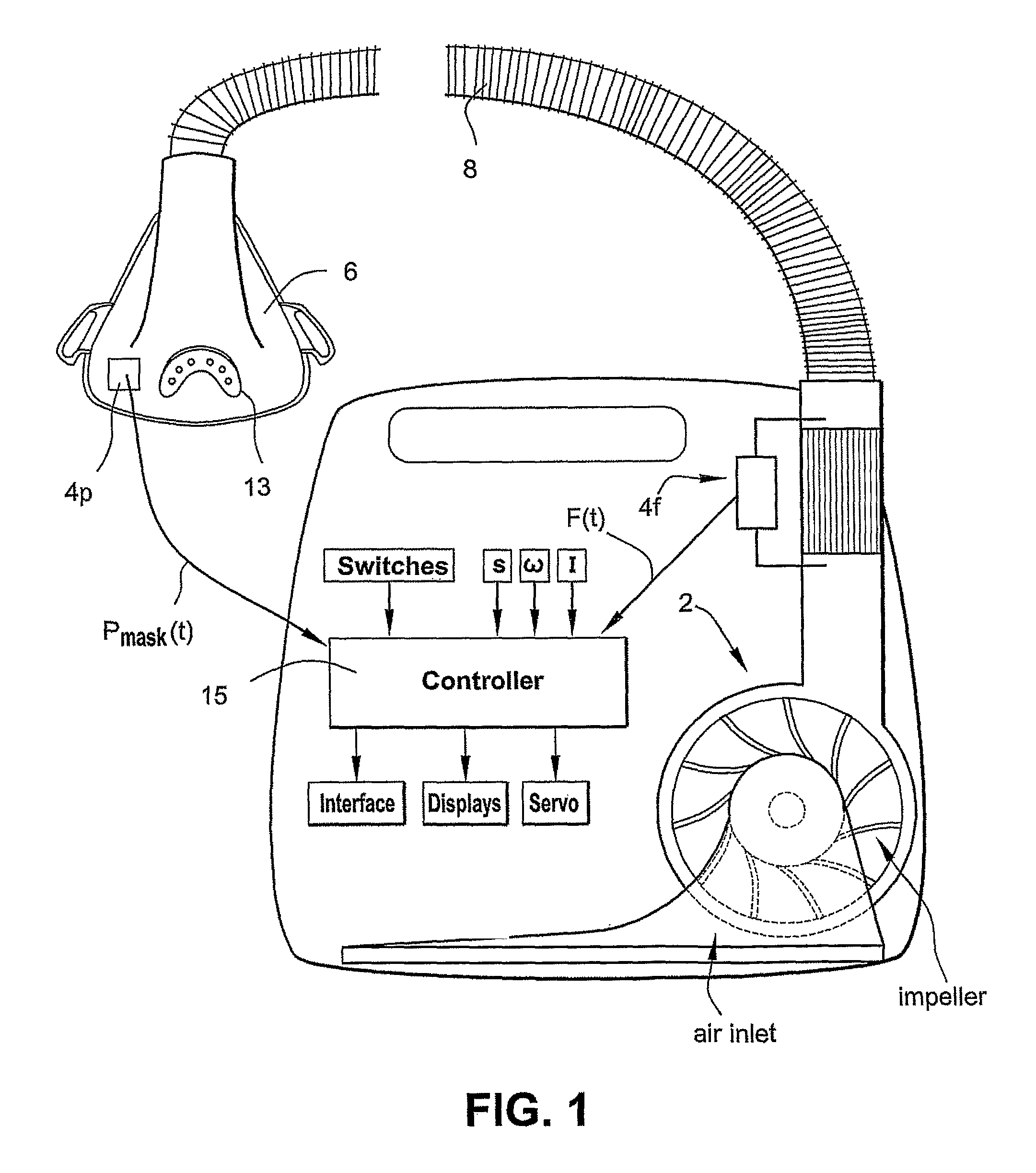 Methods and apparatus for controlling mask leak in CPAP treatment