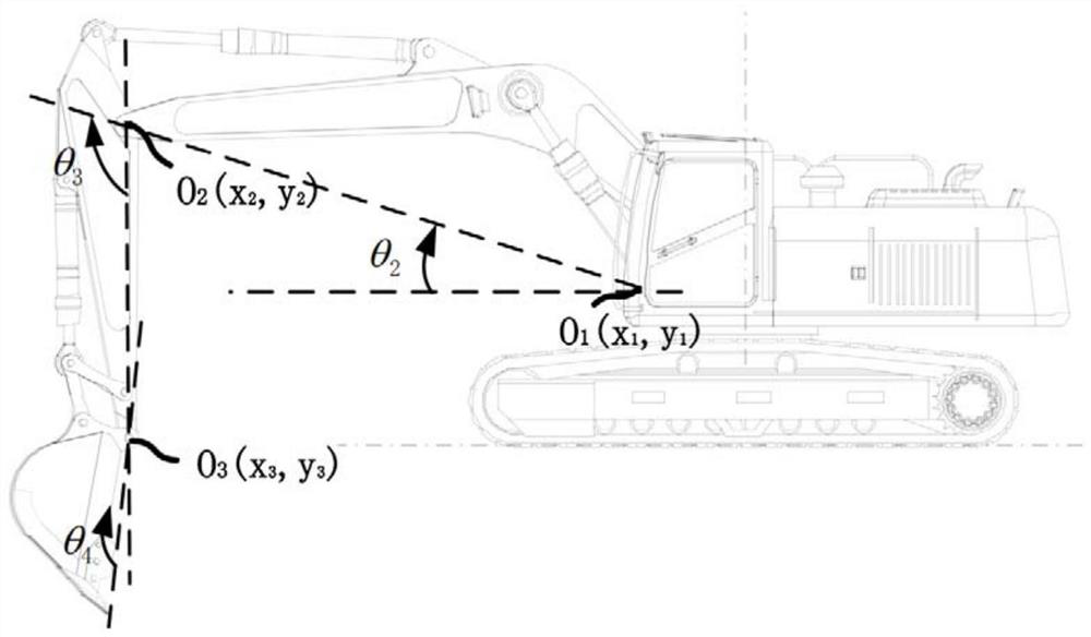 Method and system for weighing materials of excavator