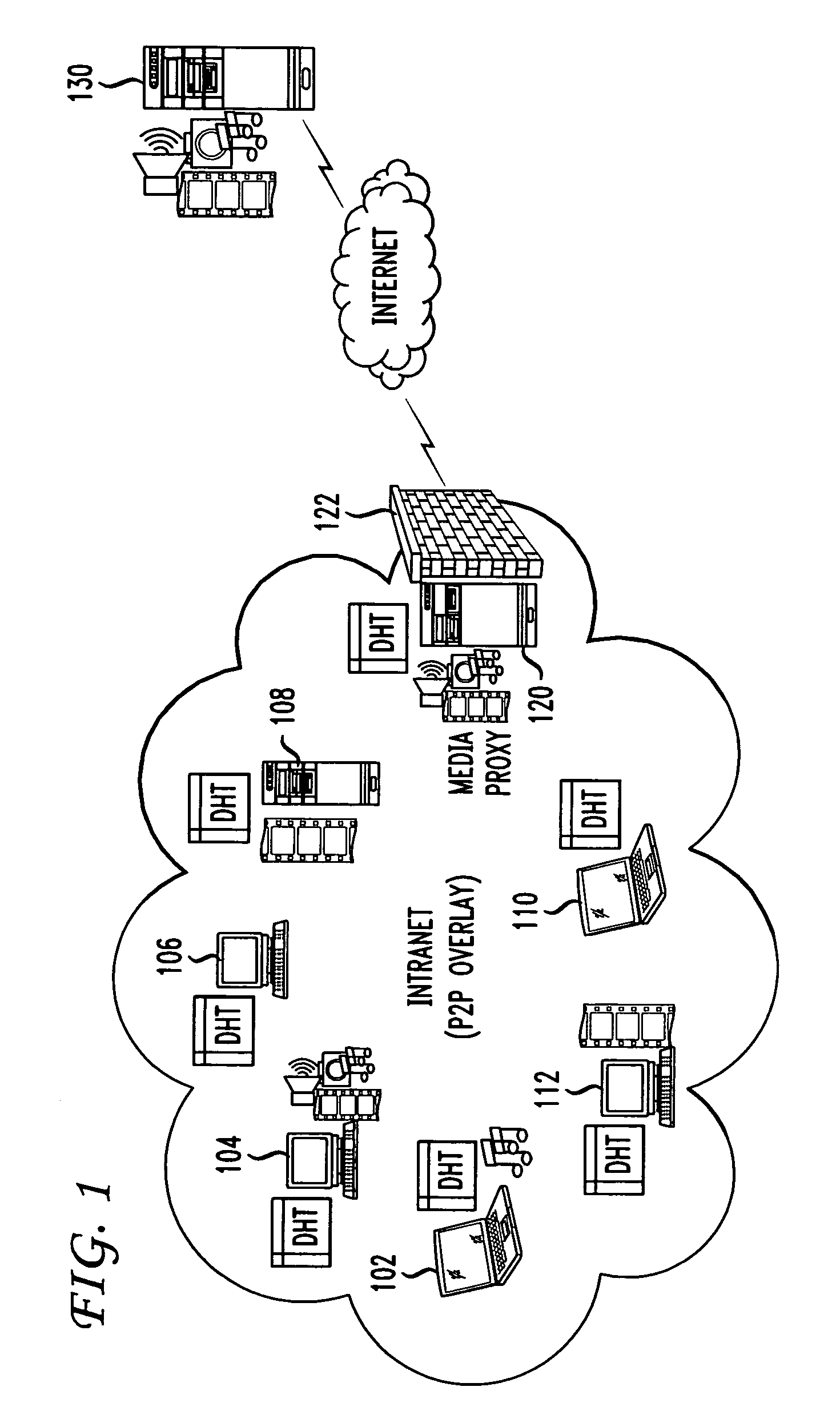 System and method for streaming media objects