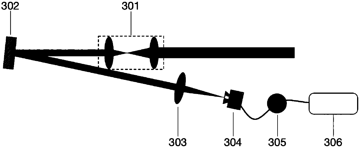 High-dimensional digital signal coding and decoding method and system based on multicyclic vortex beam