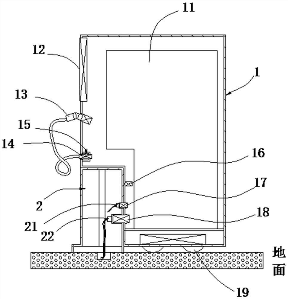 An intelligent emergency safety protection system and method for a storage and charging system