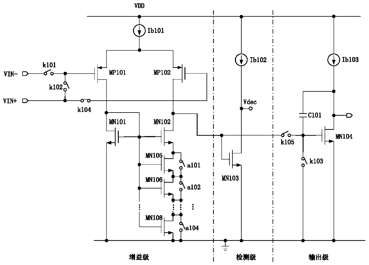 A Low Offset Operational Amplifier Based on Regulation Active Load