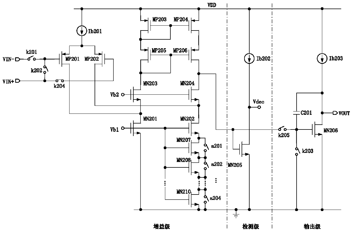 A Low Offset Operational Amplifier Based on Regulation Active Load