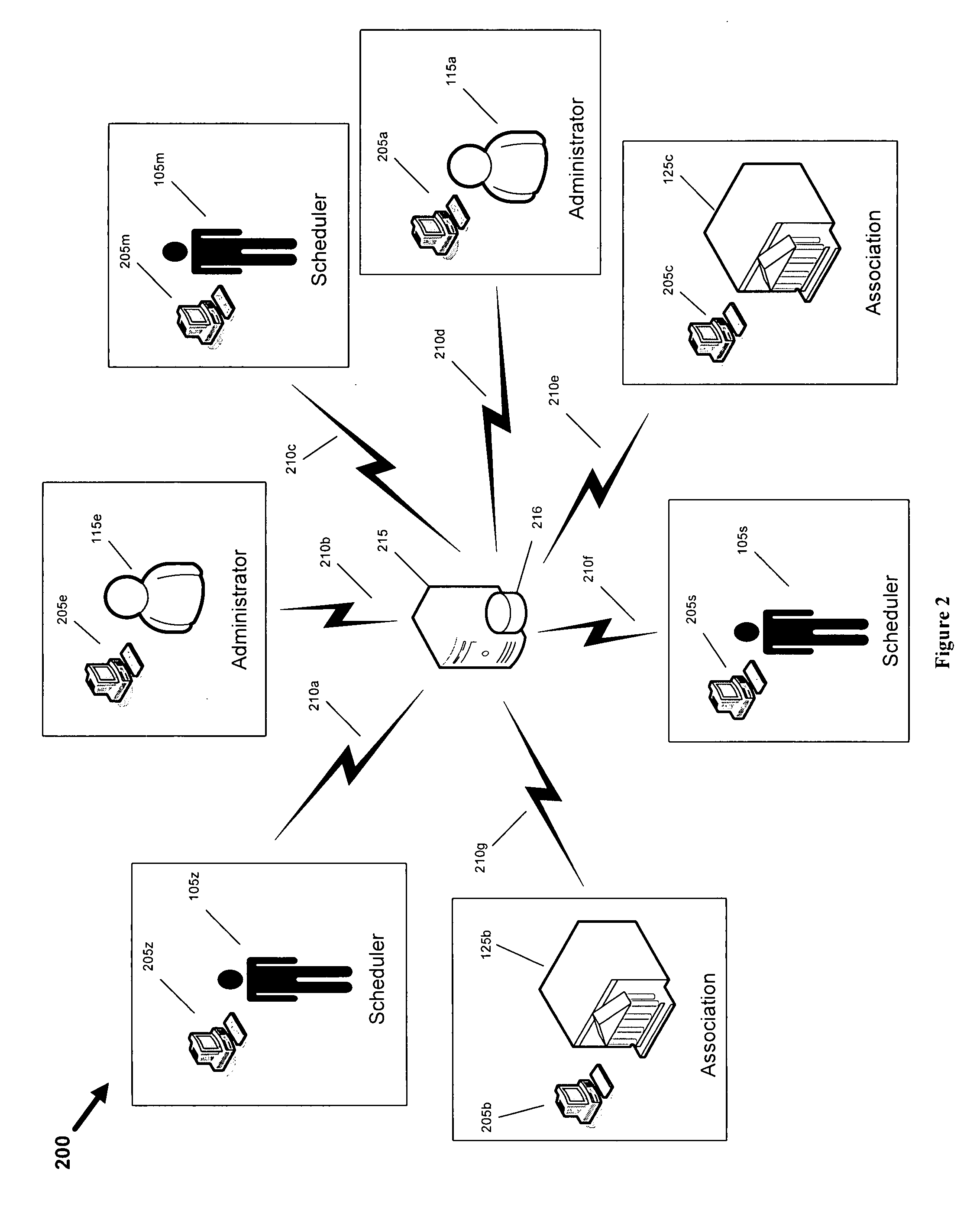 System and method for web-based sports event scheduling