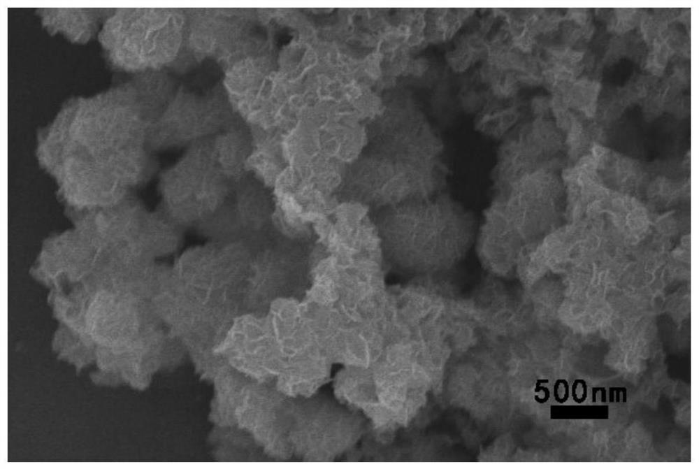 A kind of heterogeneous structure catalyst and preparation method using solar energy to decompose water to produce hydrogen