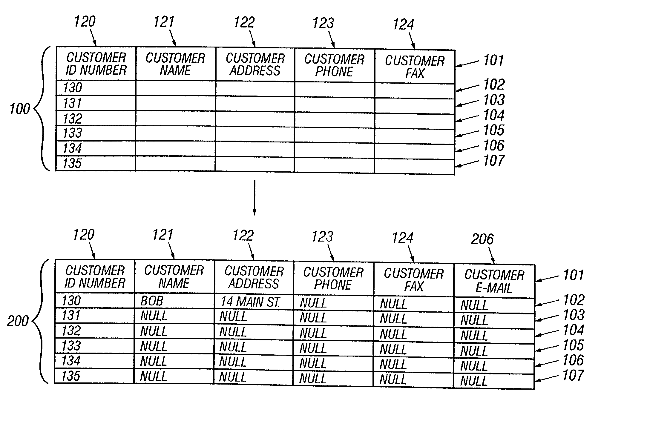 Method and apparatus for event modeling