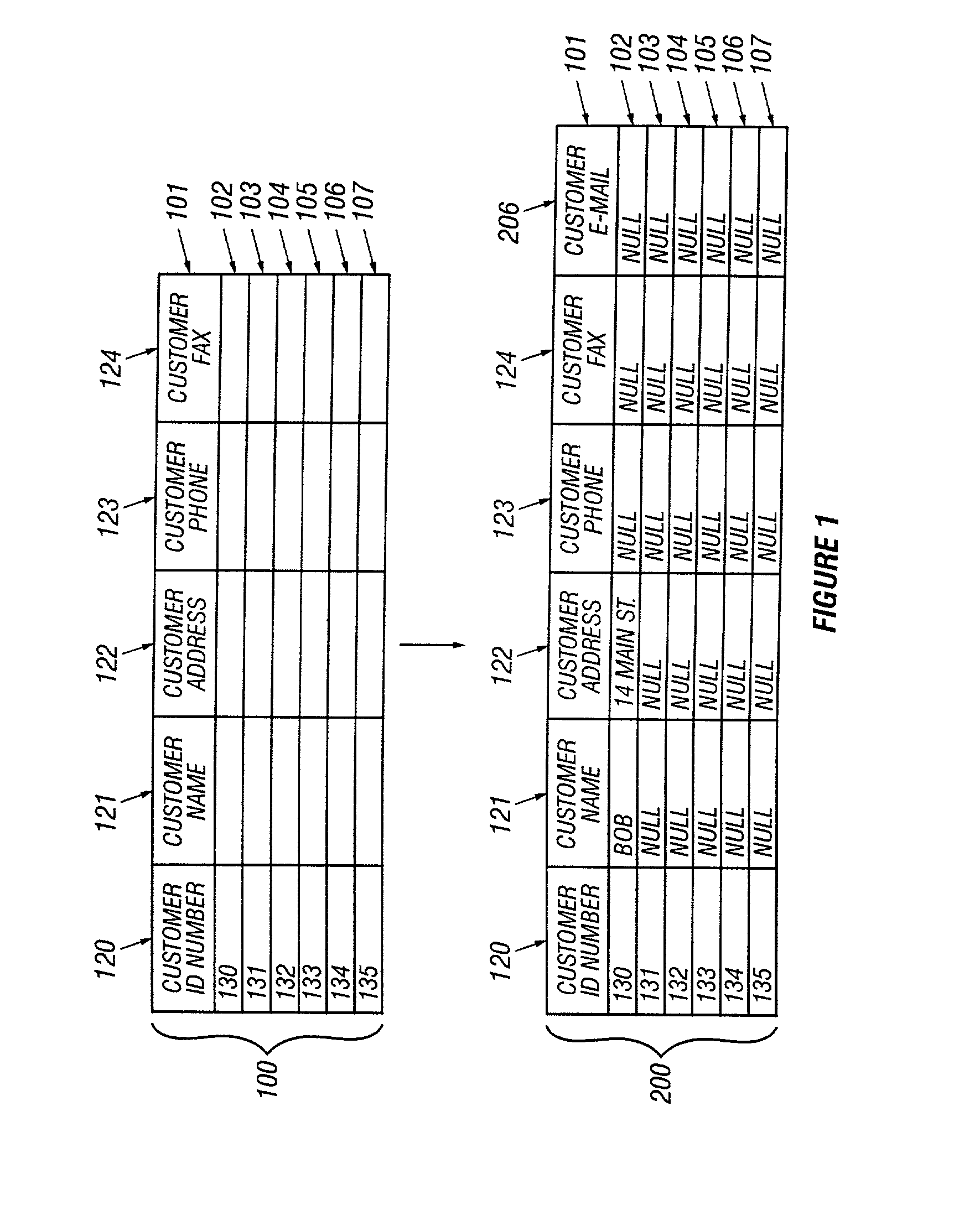 Method and apparatus for event modeling