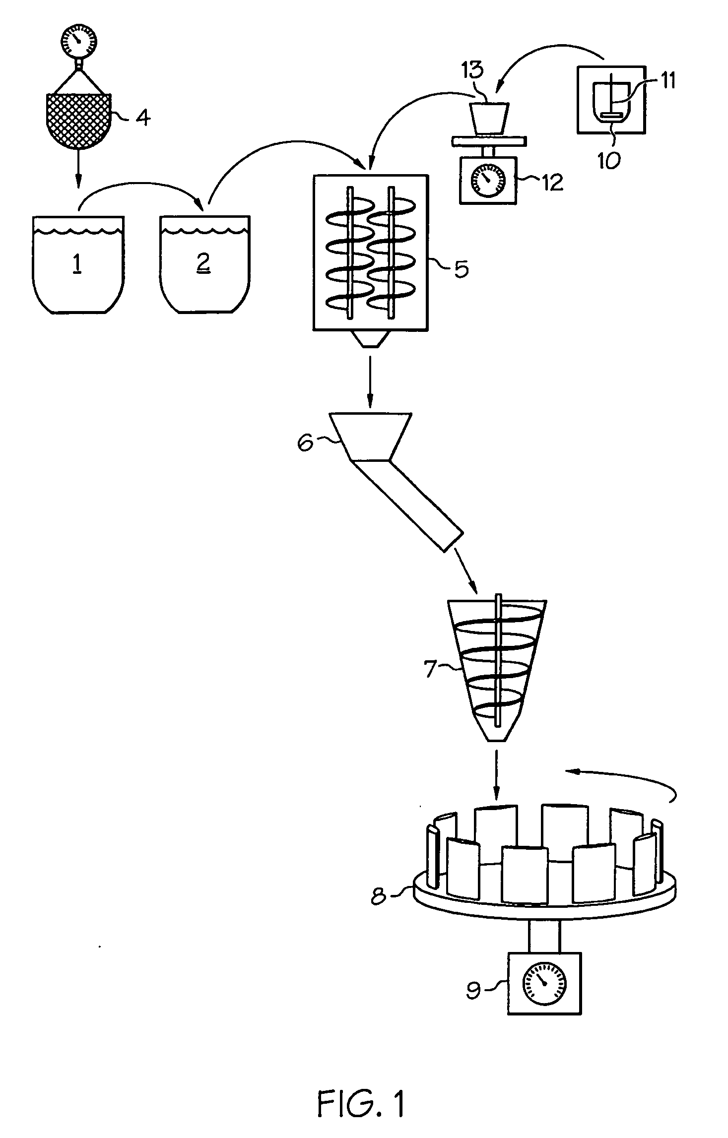 Batch rice production system and improved microwavable, commercially sterile, shelf-stable rice product