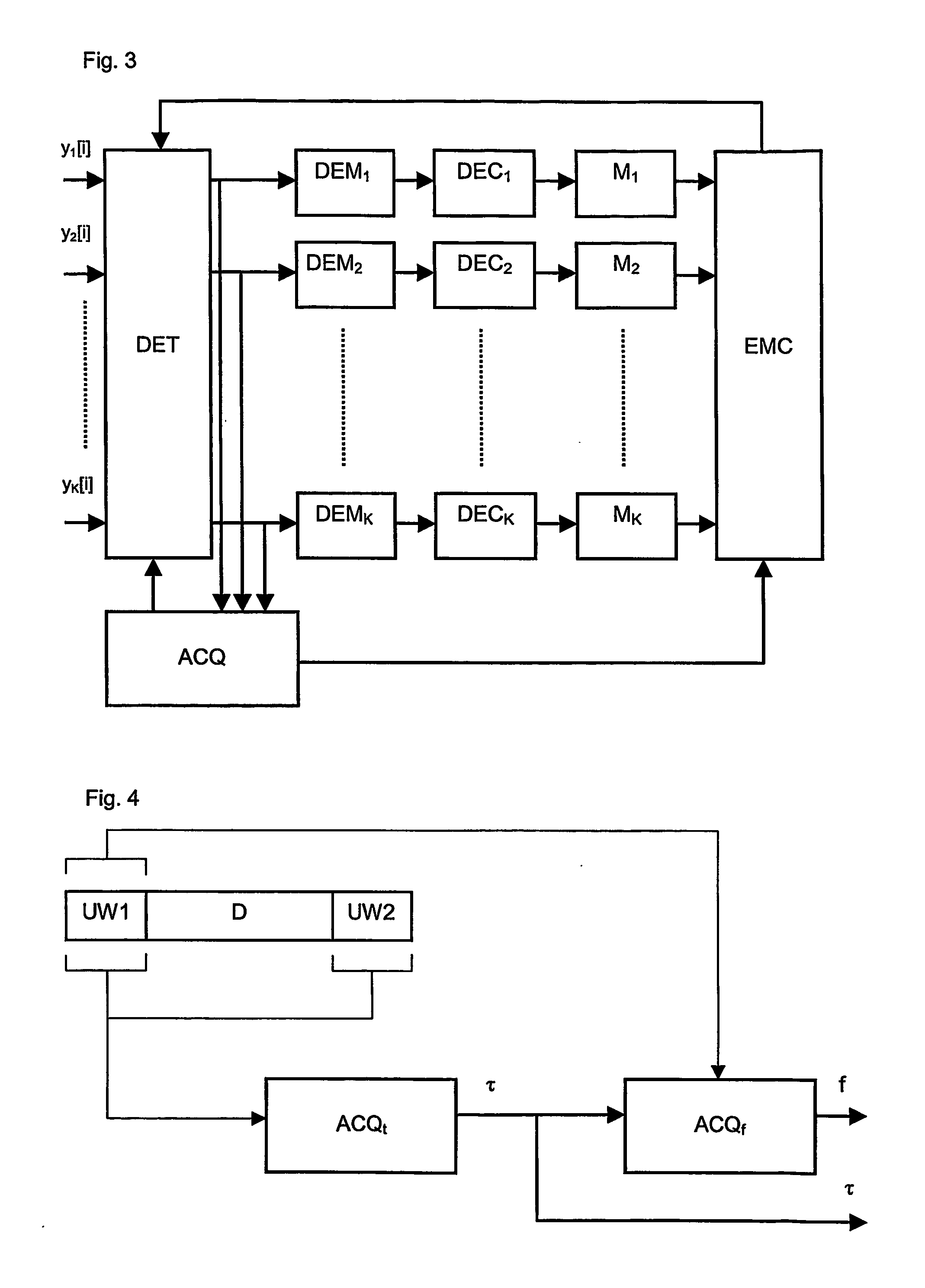 Communication method and apparatus for multi-user detection