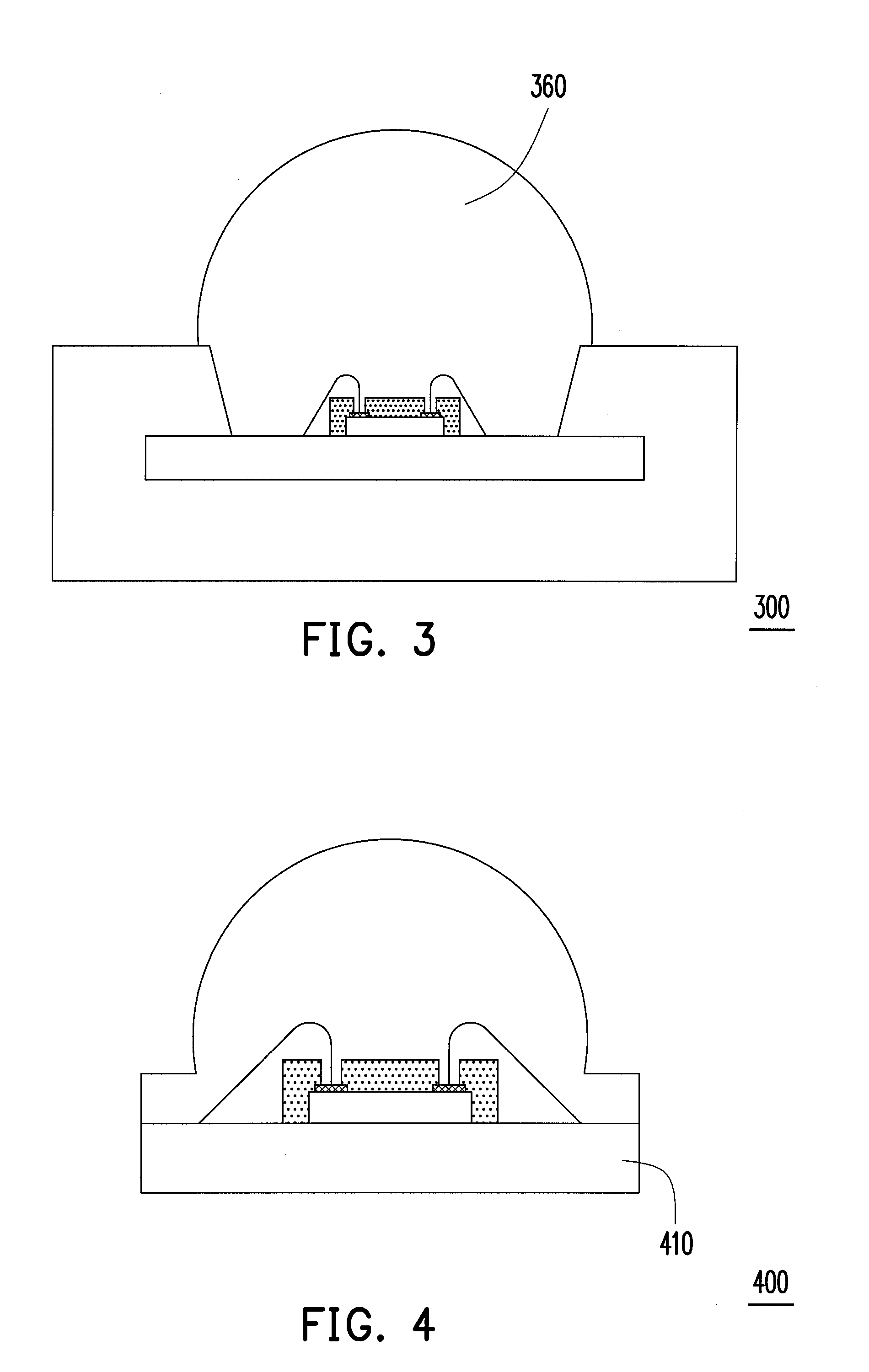 Package structure and package process of light emitting diode
