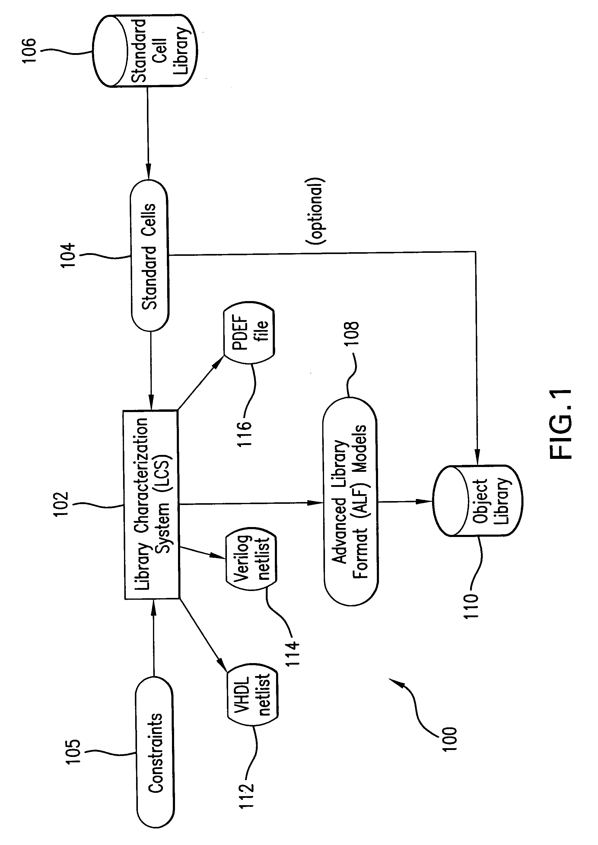 Methods and systems for structured ASIC electronic design automation