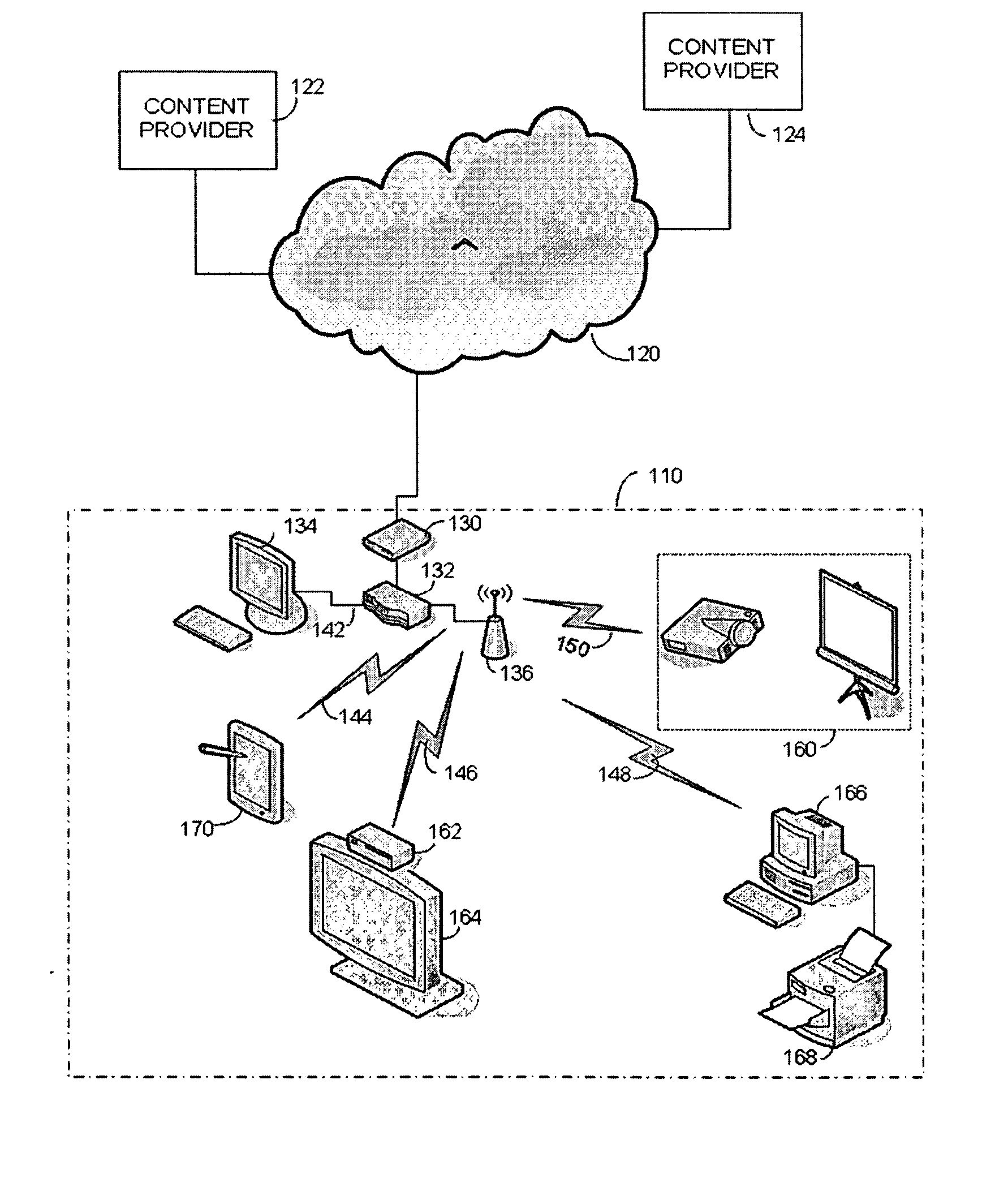 Quality of service support for A/V streams