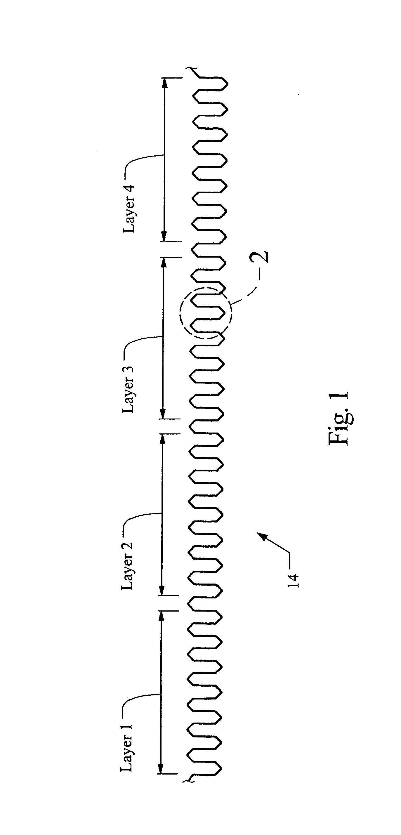 Method of forming cascaded stator winding