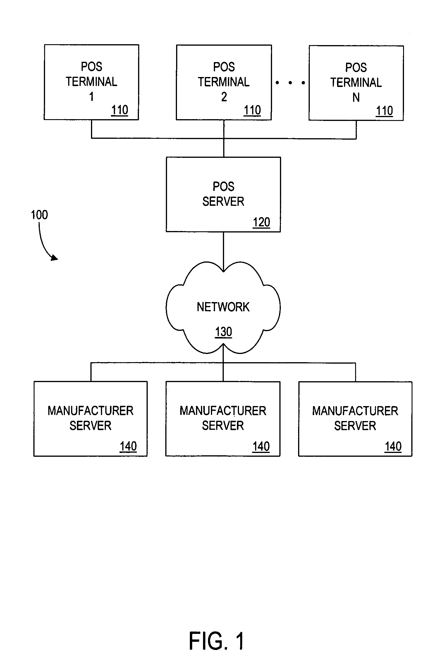 Pre-sale data broadcast system and method