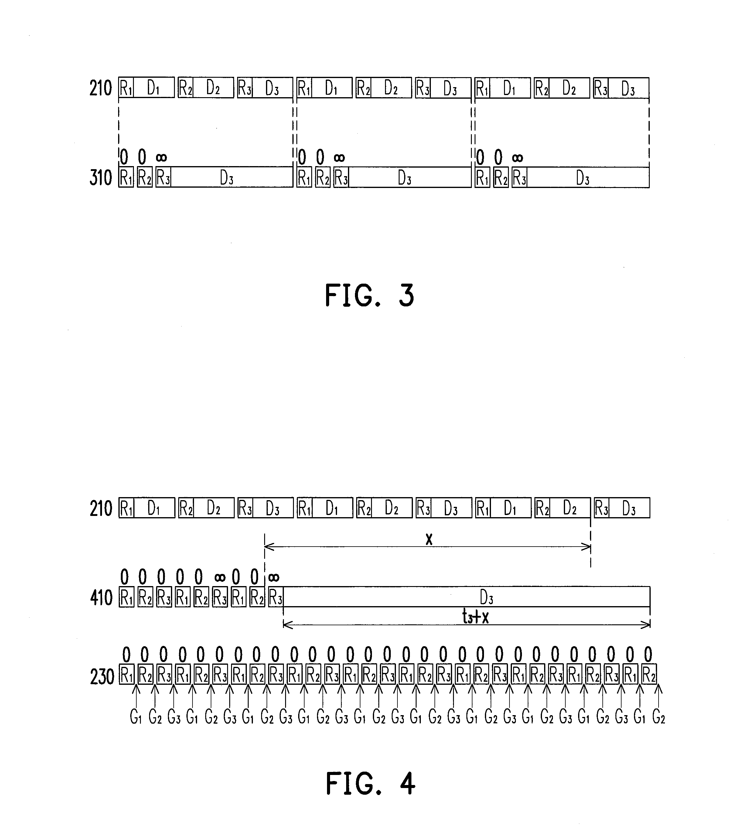 Method of resource allocation and resource arbitrator
