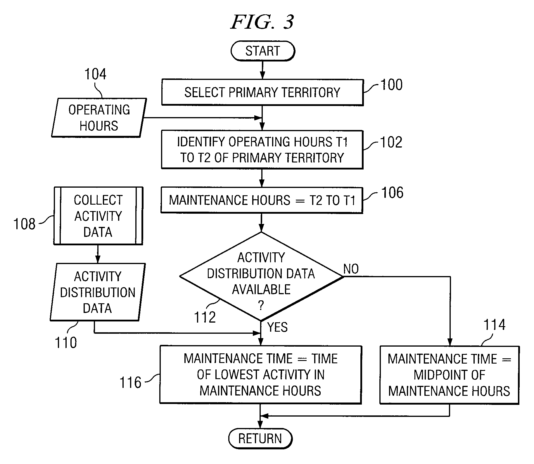 System and method for optimizing maintenance of geographically distributed processing units