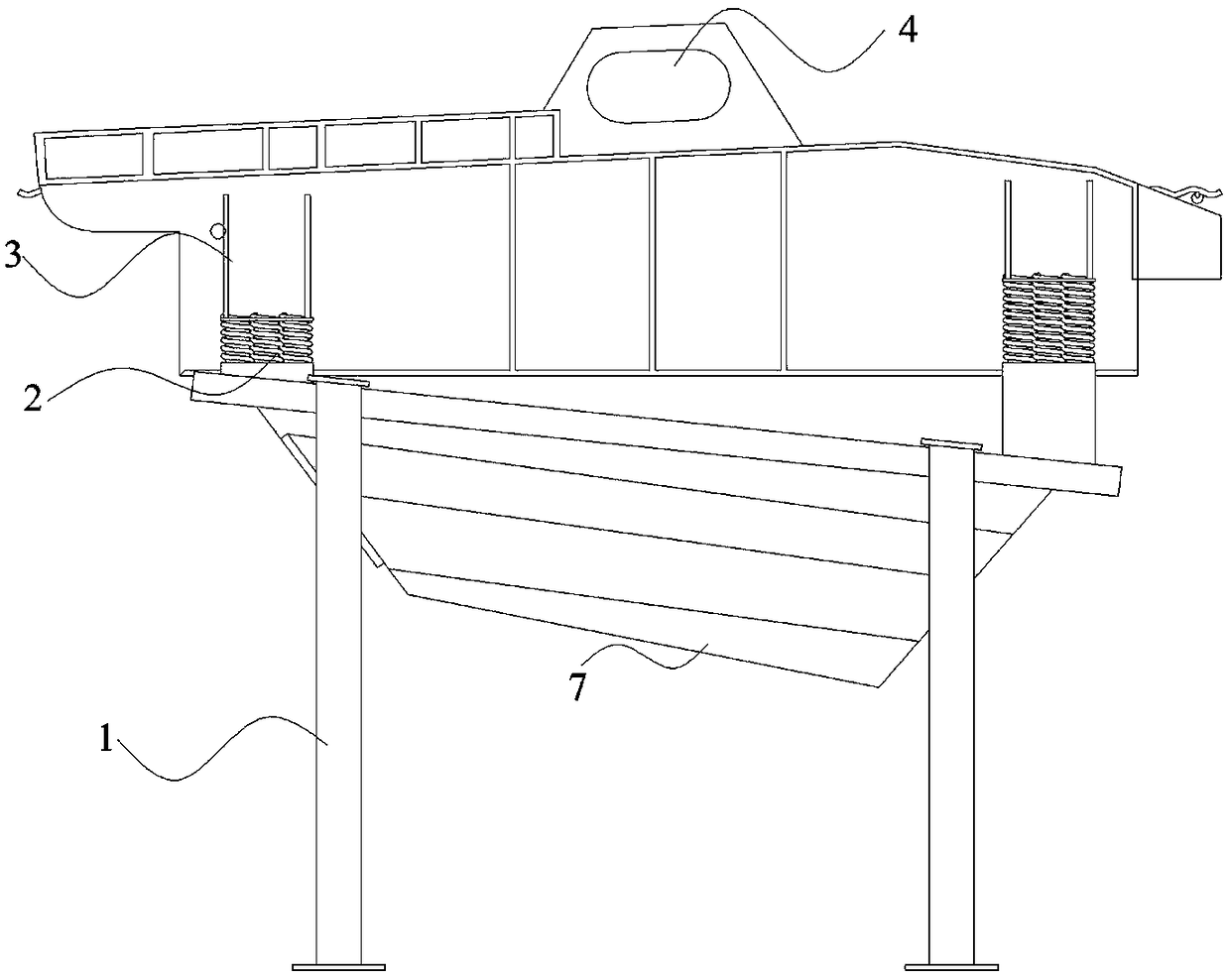 Horizontal vibration screen of steel slag and triple screening method