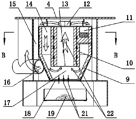 Biomass fuel combustion stove without dust discharged from fire port and combustion method thereof