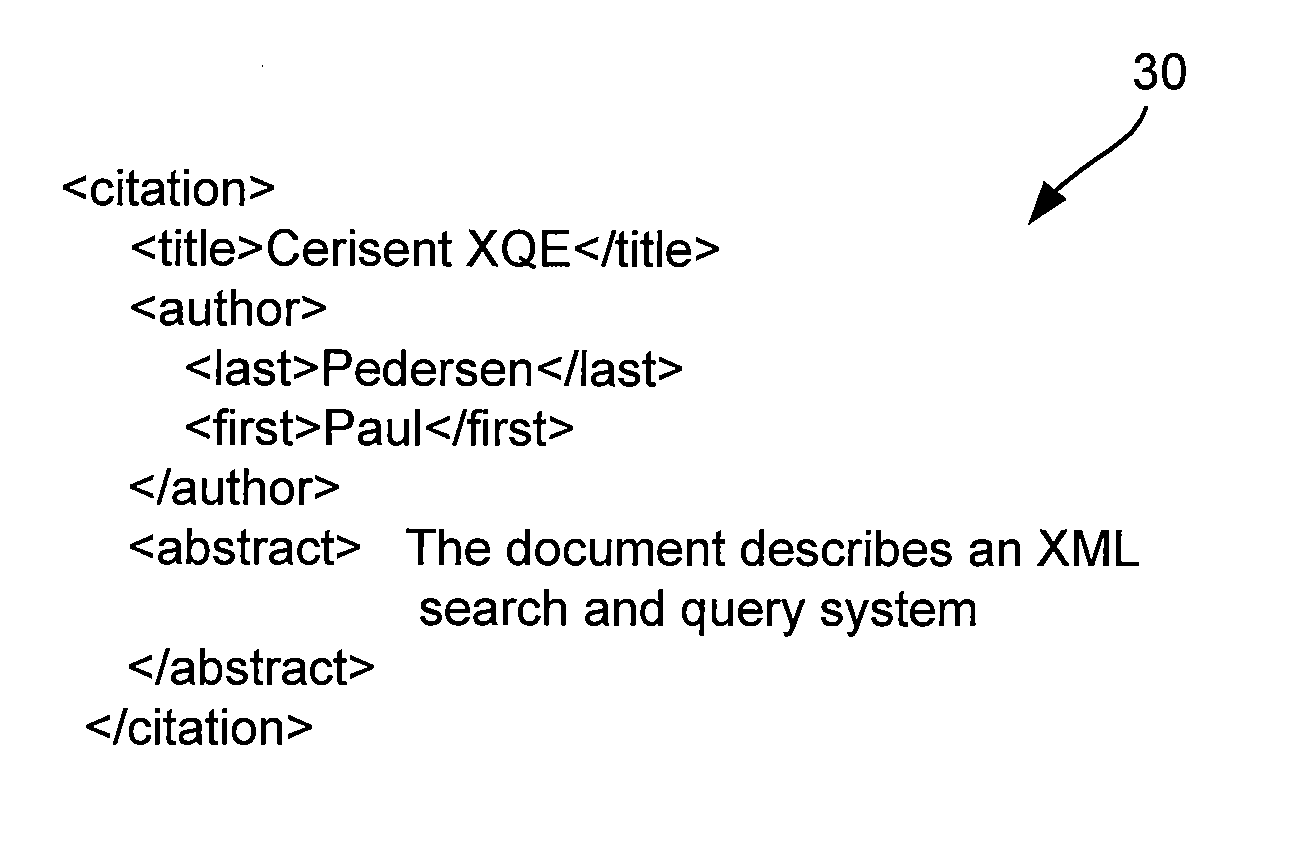 XML Database Mixed Structural-Textual Classification System