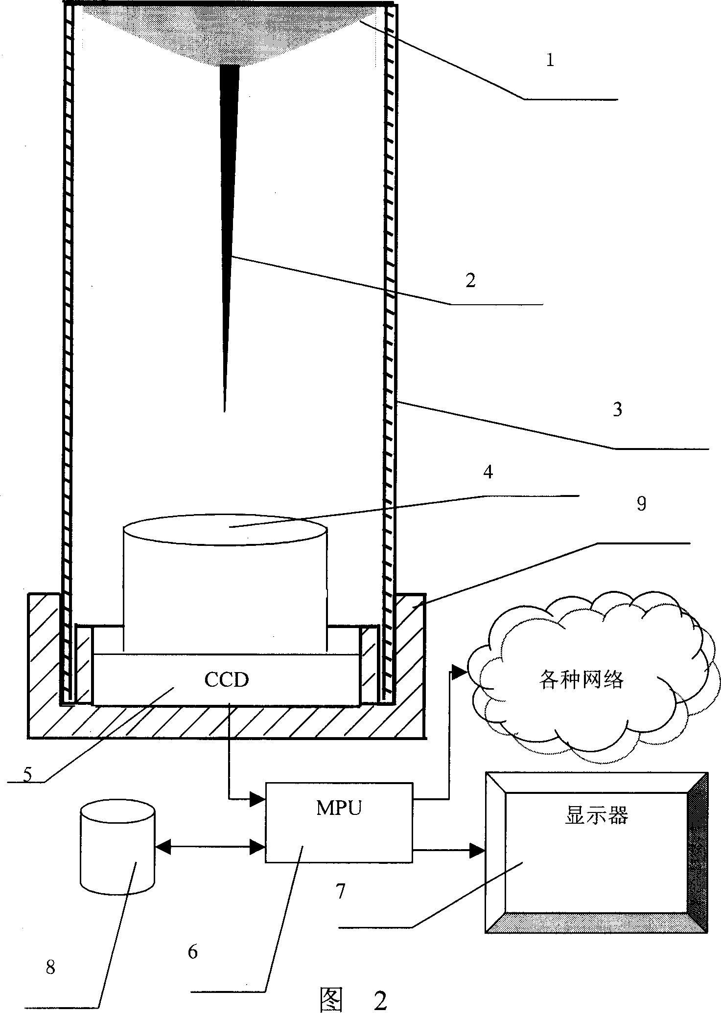 Intelligent tunnel safety monitoring apparatus based on omnibearing computer vision