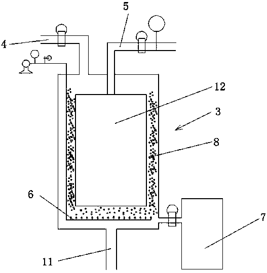 Oxidation ditch sewage treatment system and using method thereof