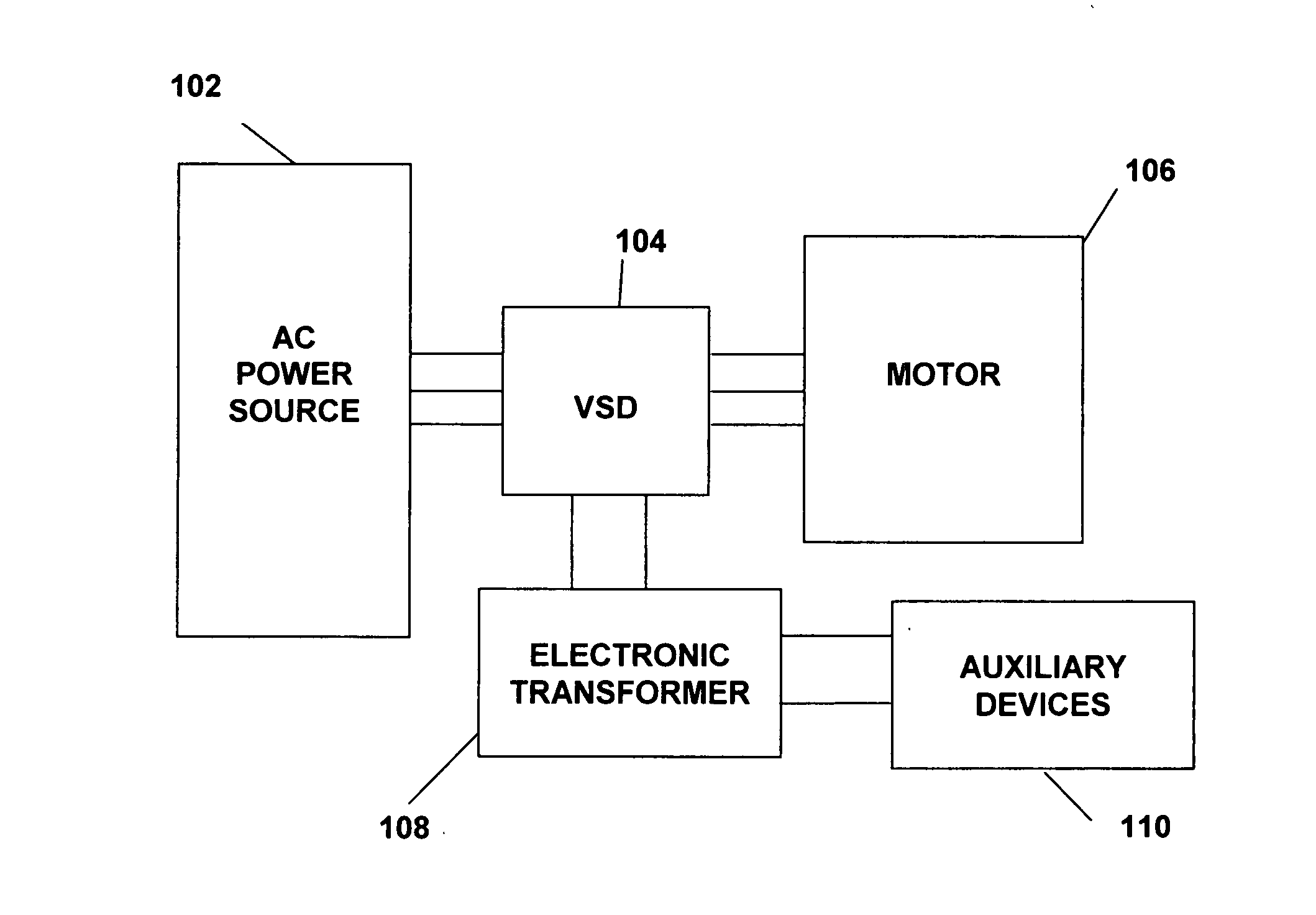 Electronic control transformer using DC link voltage