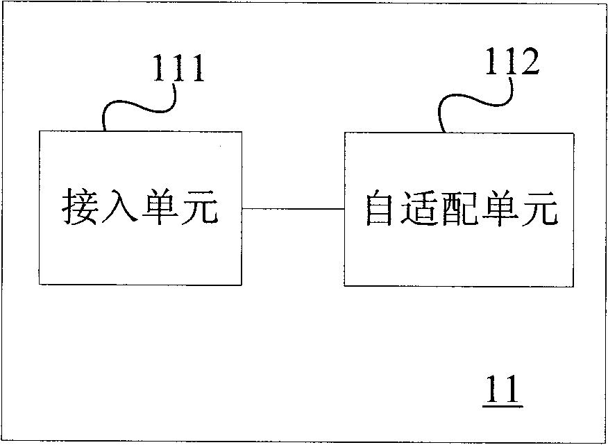 Mobile intelligent information service system, adaptation converting device and method