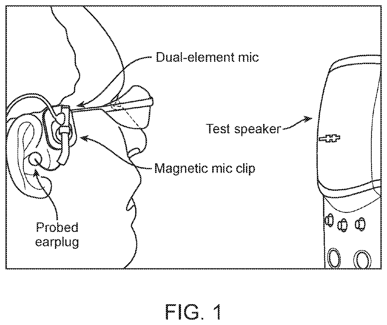 Hearing protection and noise recording systems and methods