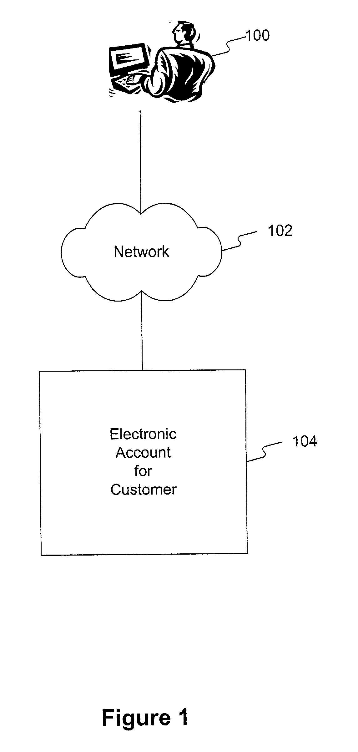 Method and systems for providing a secure electronic mailbox