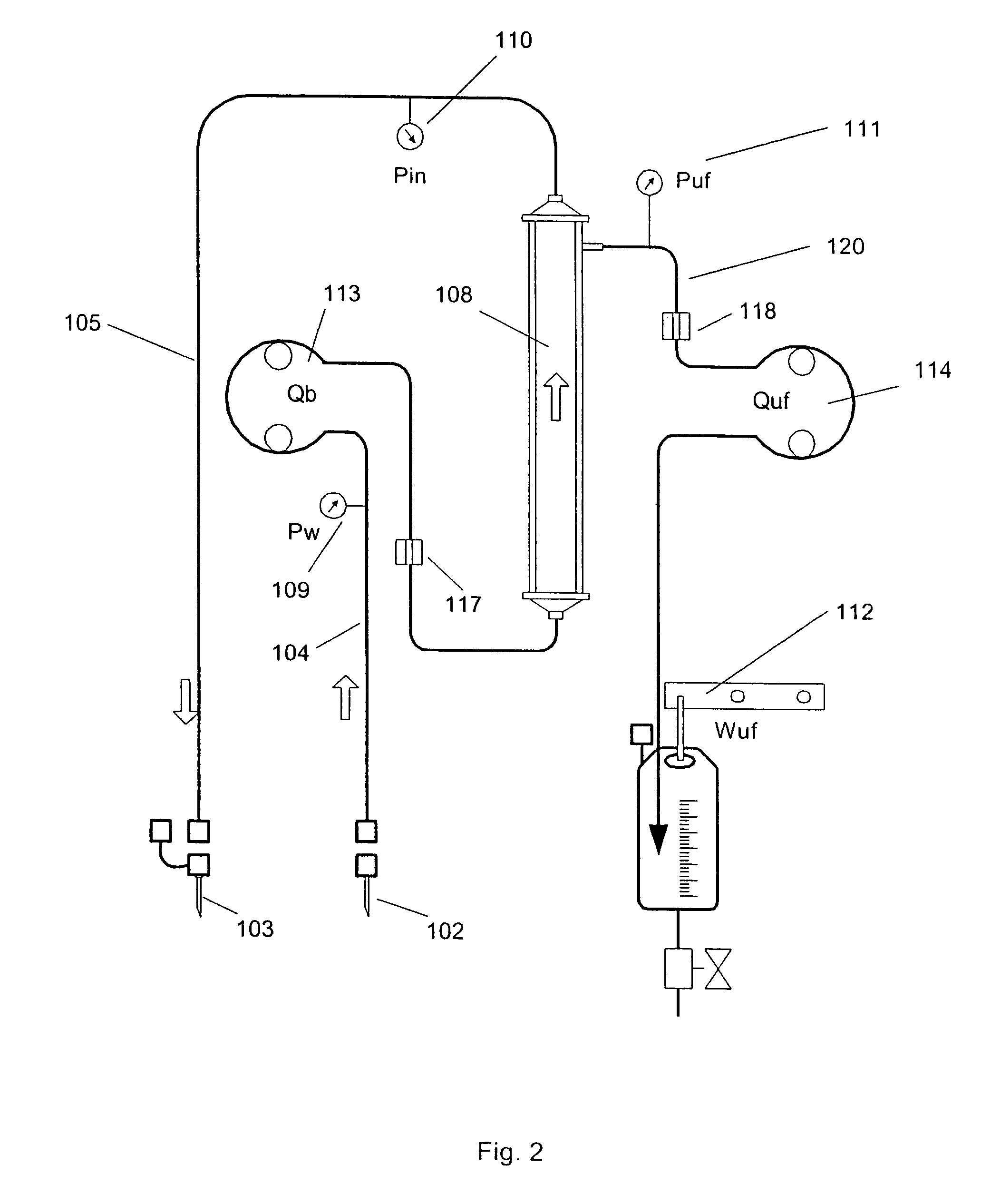 Method to control blood and filtrate flowing through an extracorporeal device