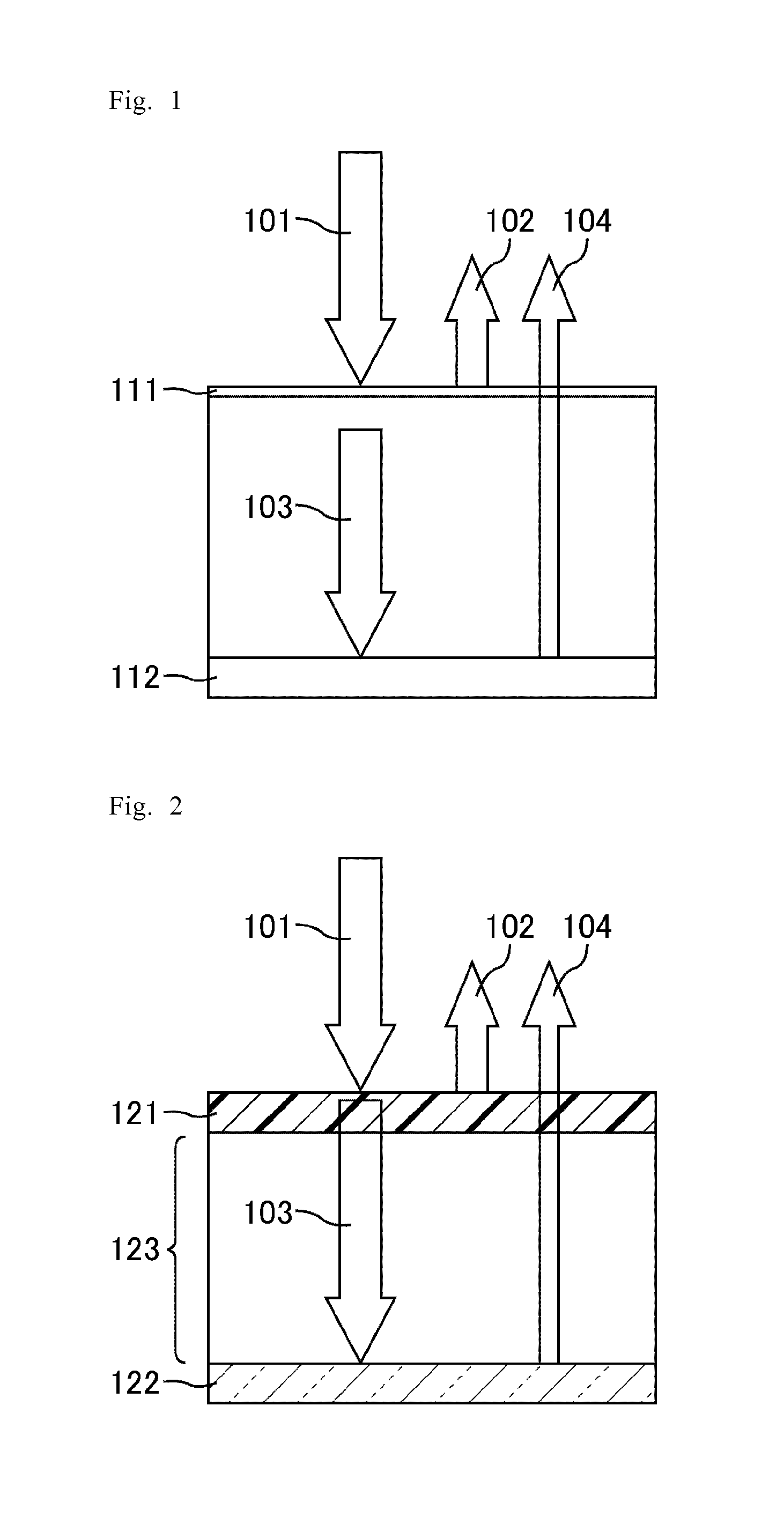 Display device and multilayer substrate