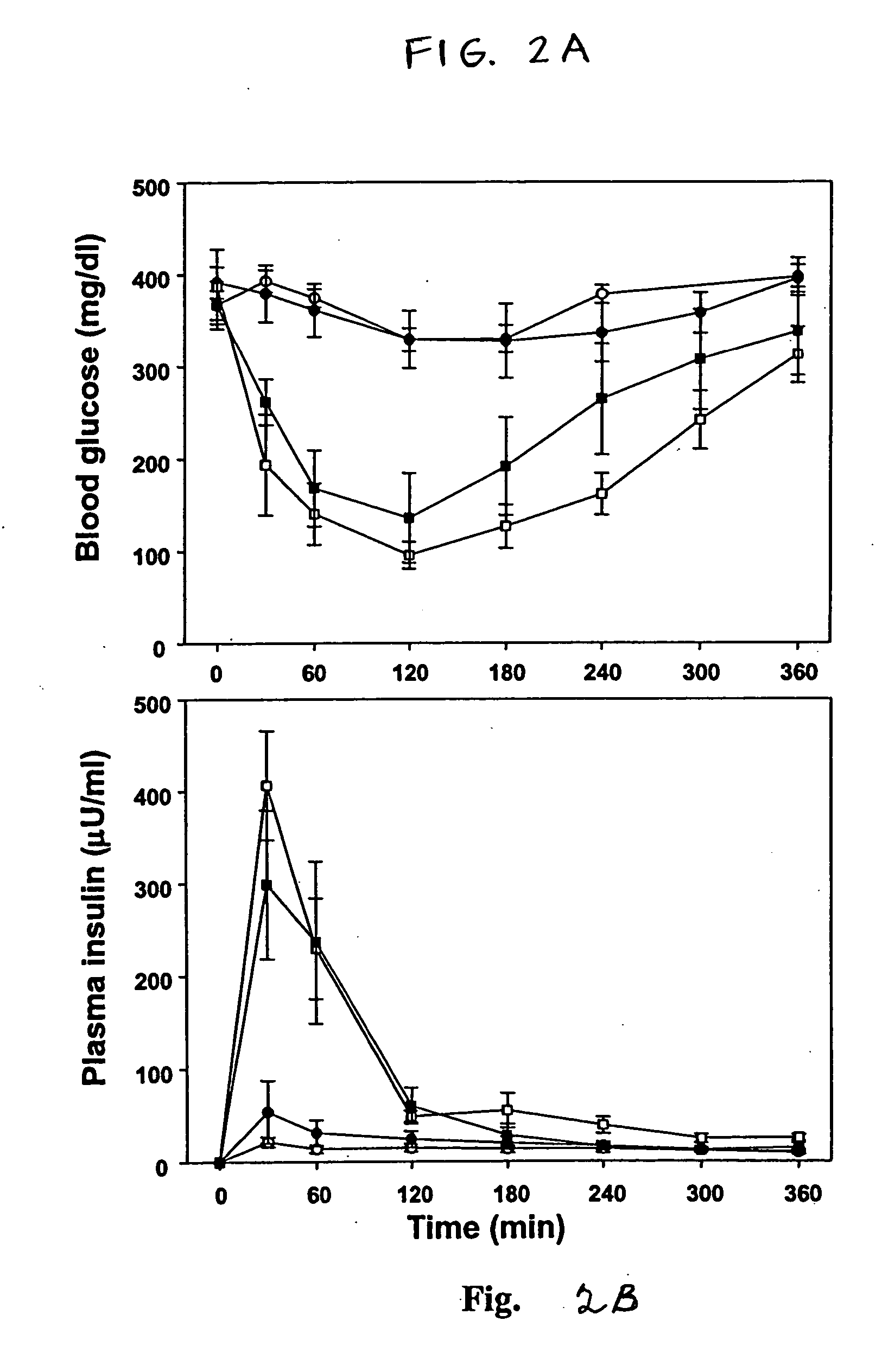 Delivery Agents for enhancing mucosal absorption of therapeutic agents