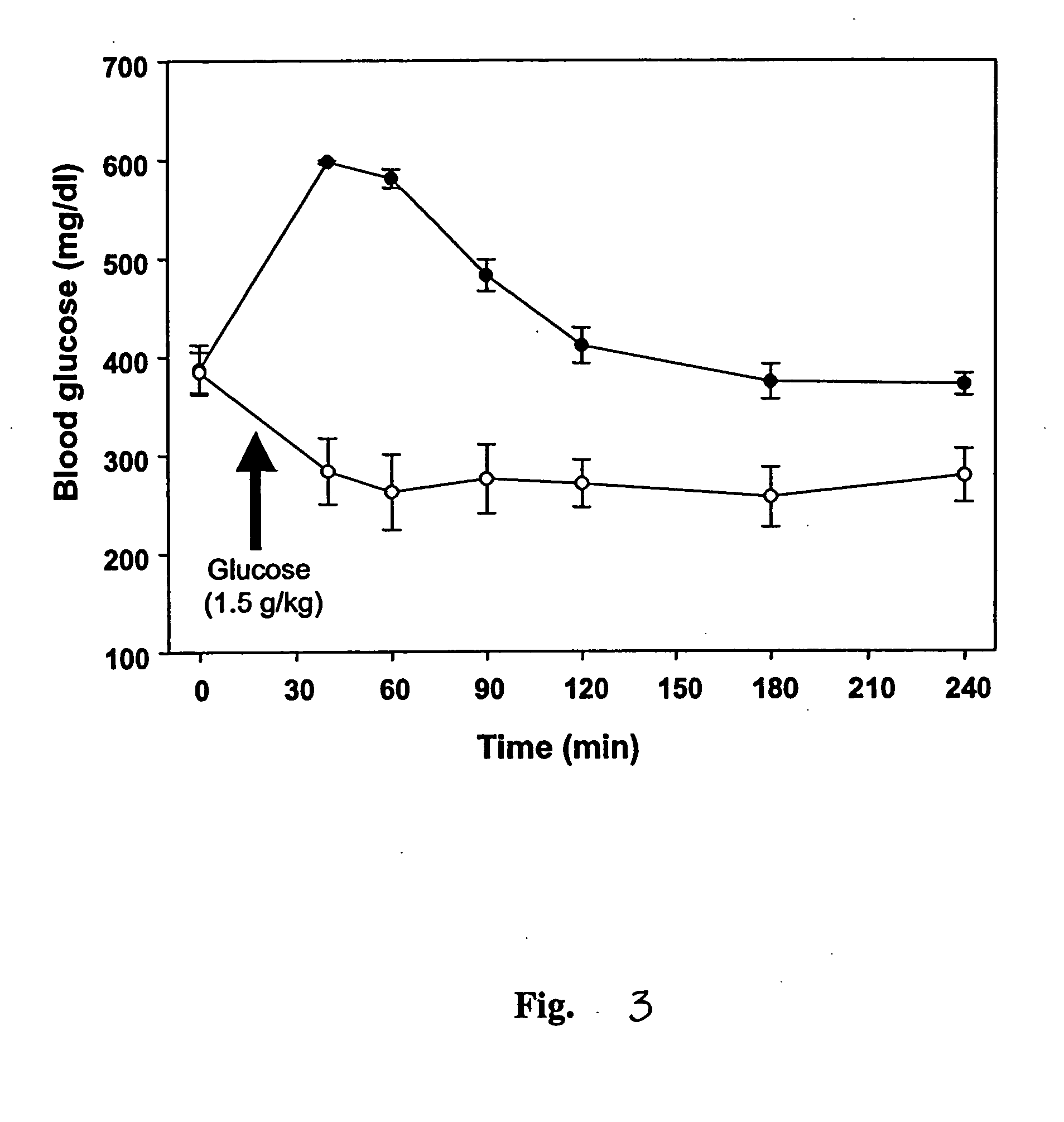Delivery Agents for enhancing mucosal absorption of therapeutic agents