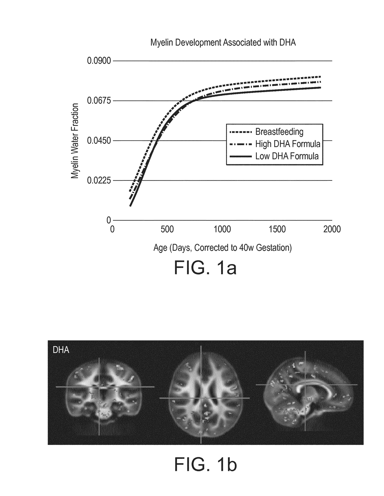 Nutritional composition and infant formula for promoting myelination of the brain
