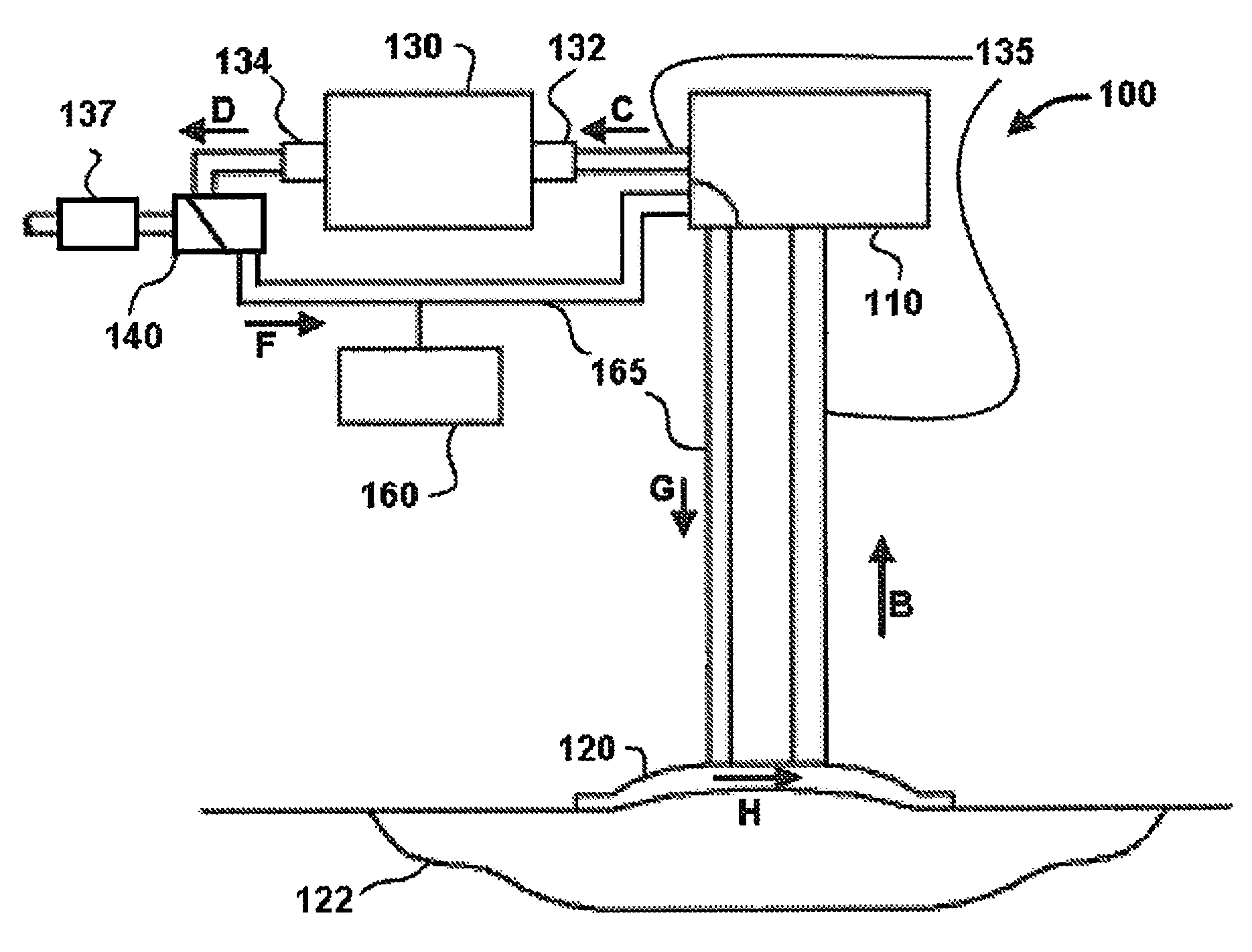 System for purging negative pressure wound therapy system