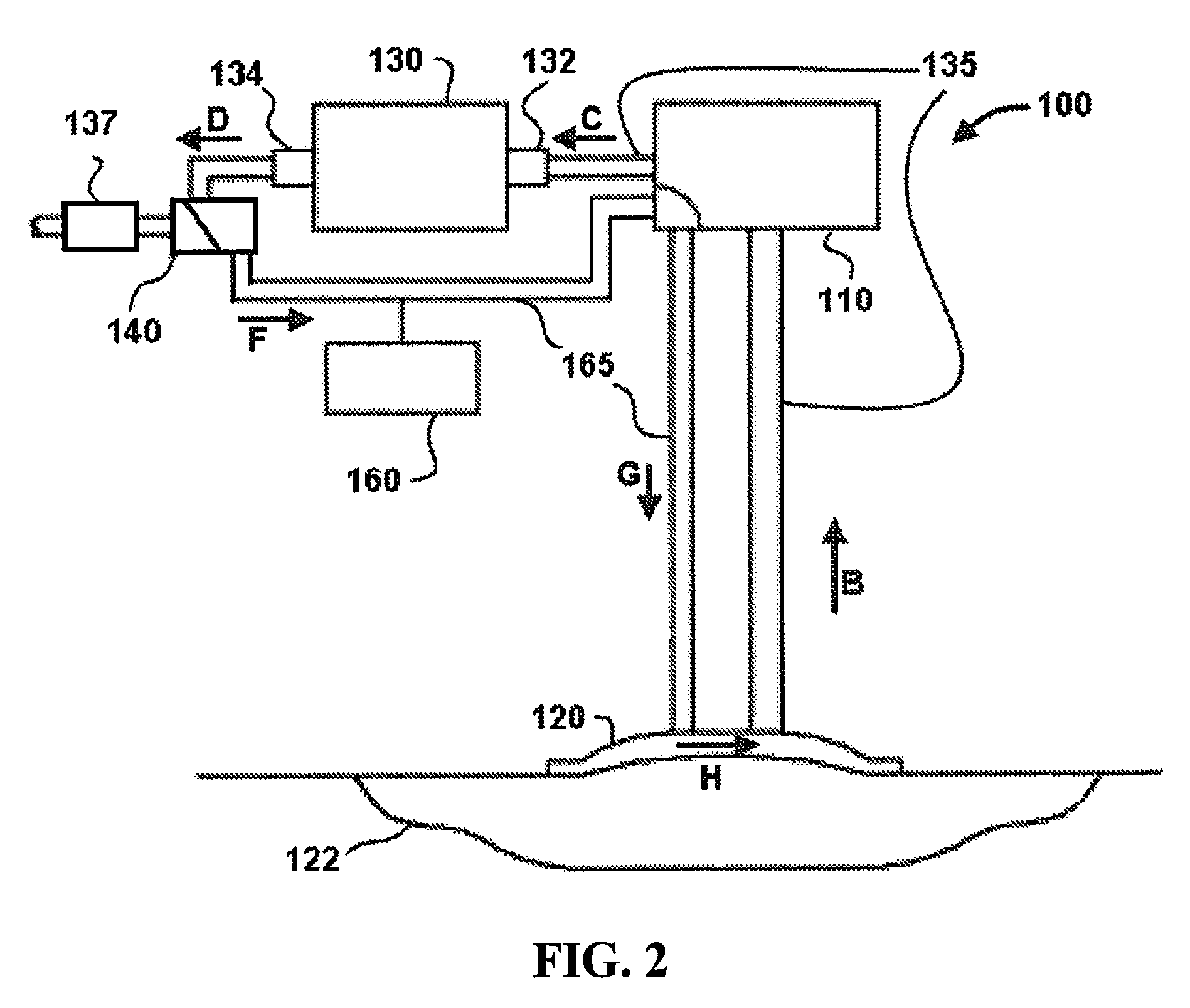System for purging negative pressure wound therapy system