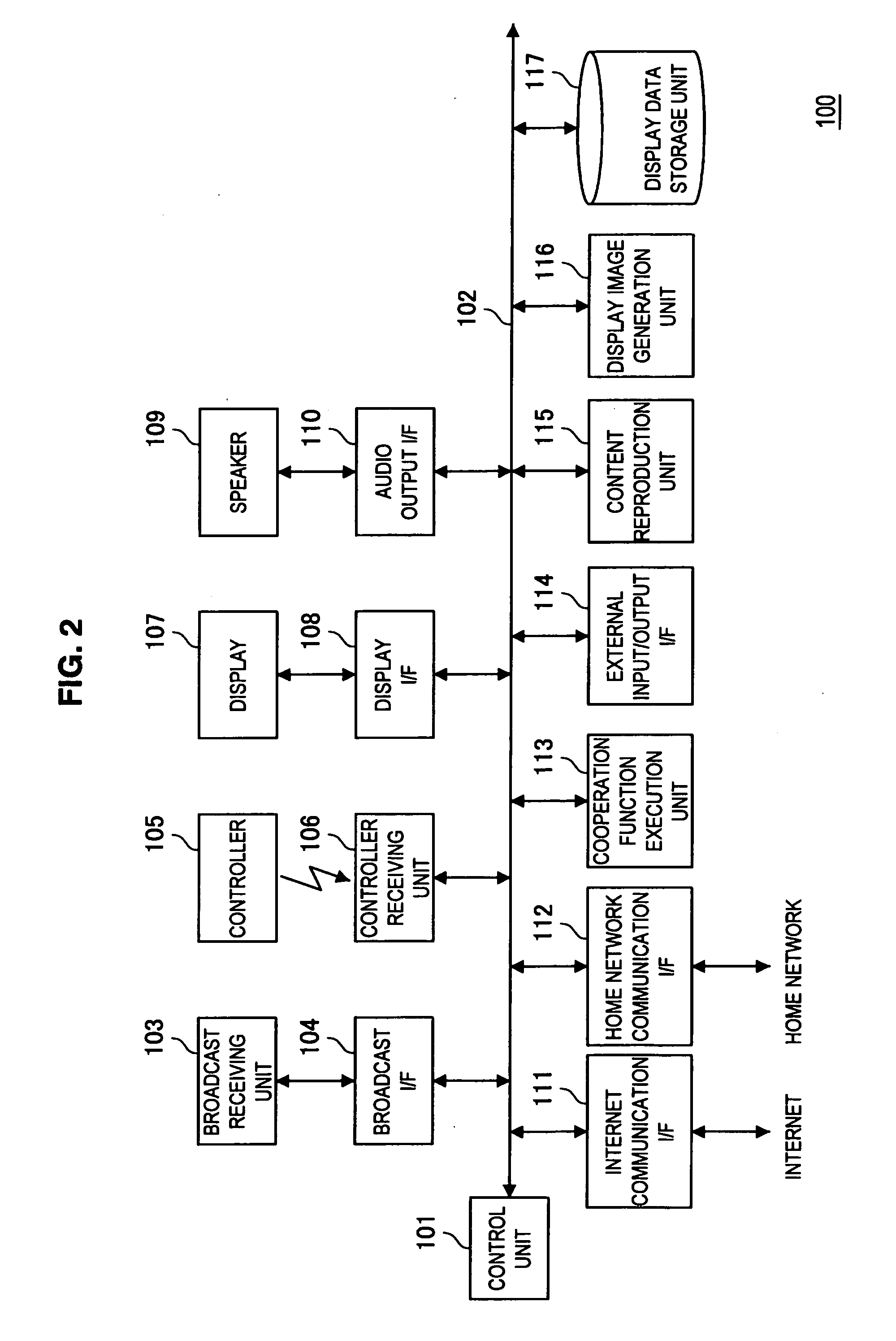 Information processing apparatus, information processing system, information processing method, and program