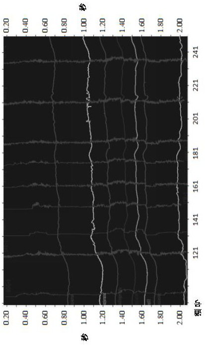 Velocity Inversion Method Based on Vertical and Horizontal Space Constraints