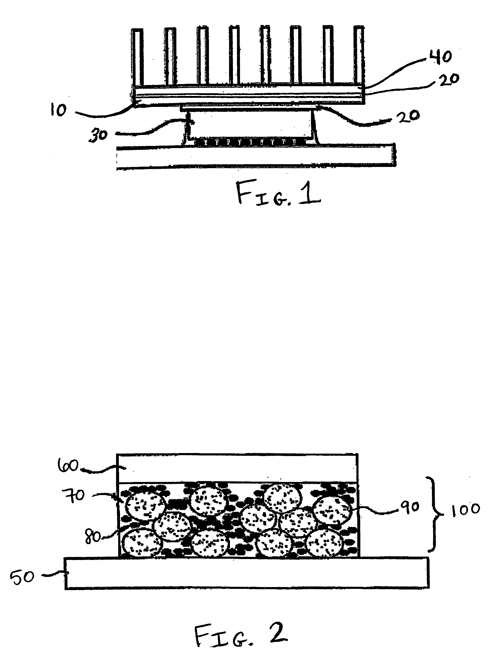 Thermally conductive compositions and methods of making thereof