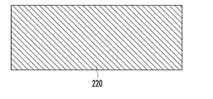 Method for processing precision patterns