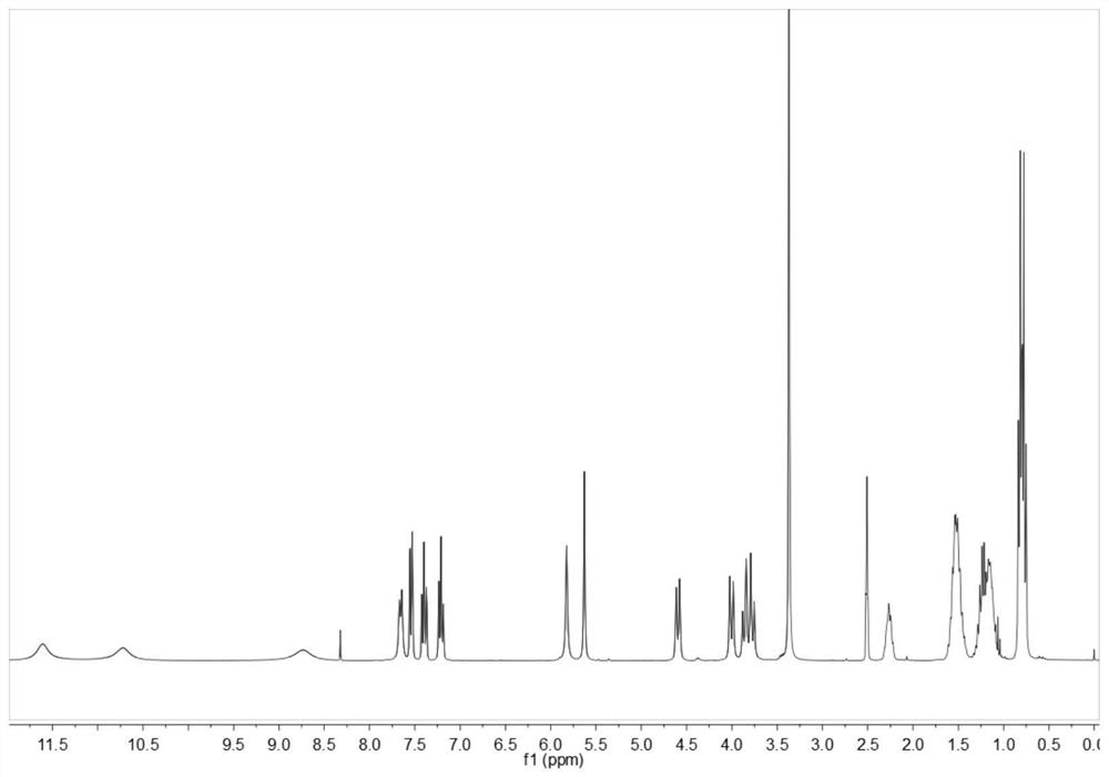 A kind of oxaspiro ring bridged ureido pyrimidinone compound and its synthesis method