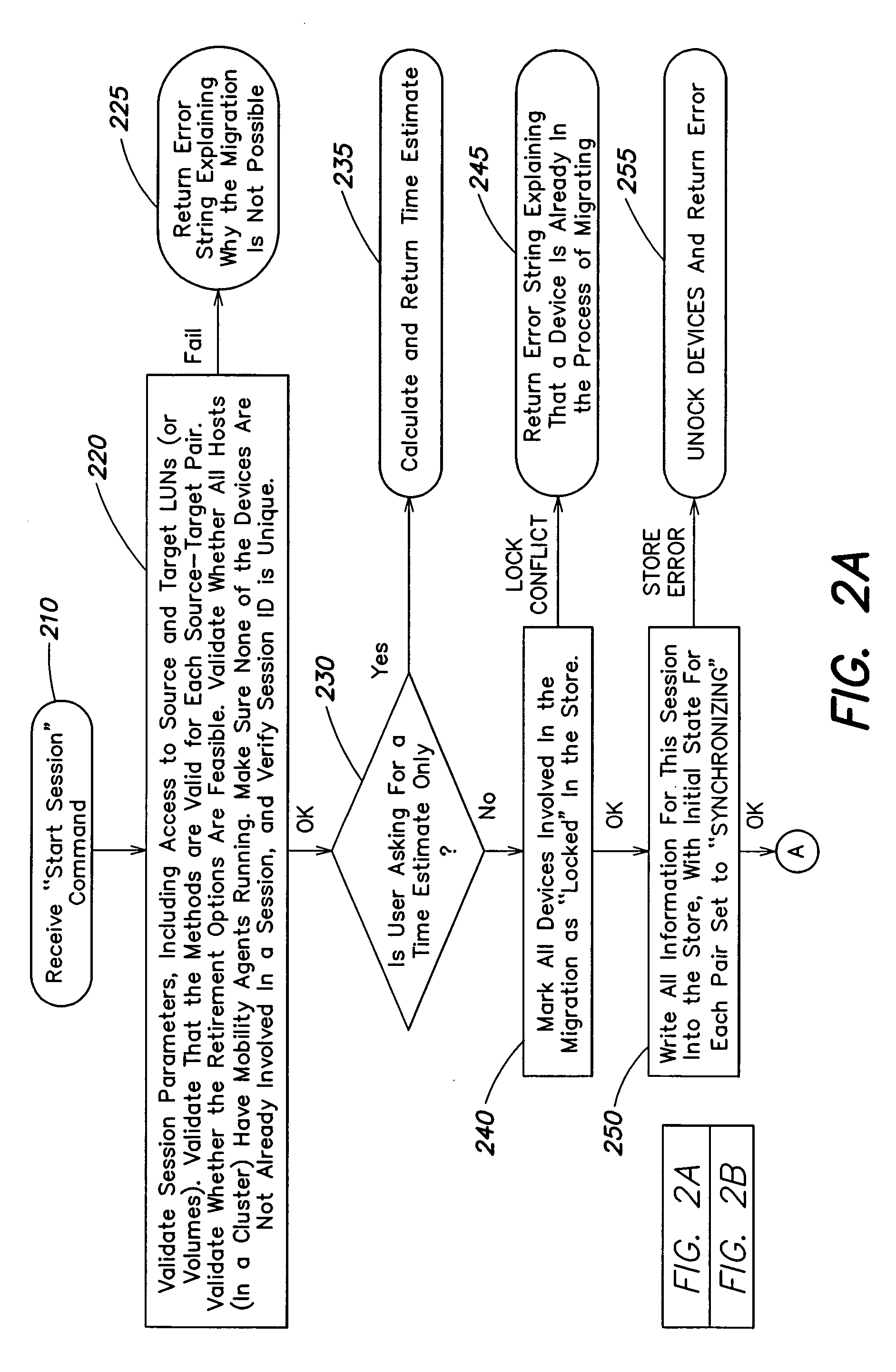 Method and apparatus for managing migration of data in a computer system