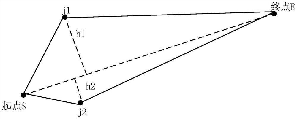 An intelligent navigation algorithm based on real-time road conditions