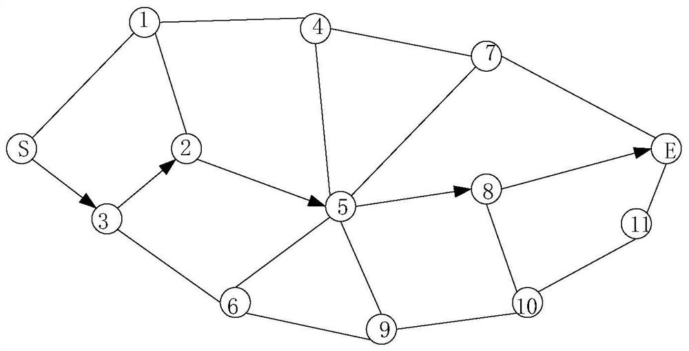 An intelligent navigation algorithm based on real-time road conditions