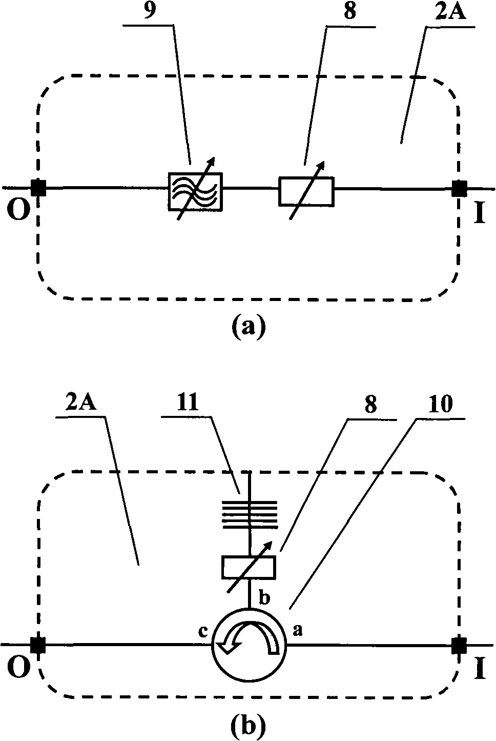 Full optical wavelength converting device based on non-linear optical waveguide