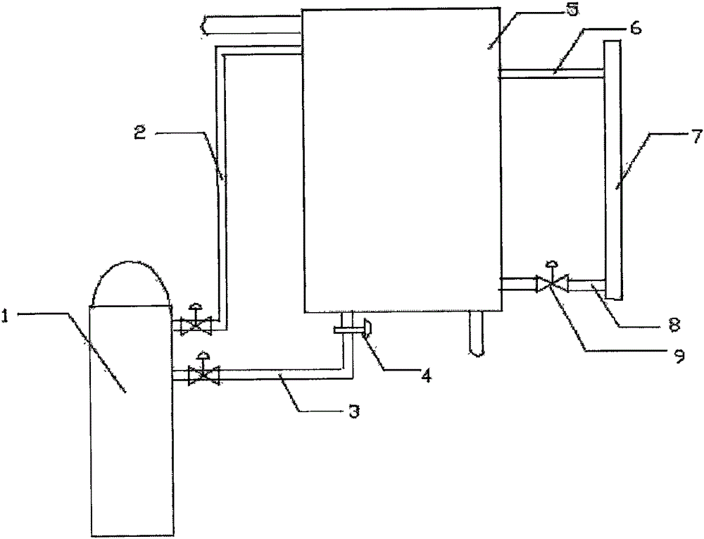 Nitrogen-feeding mixing device