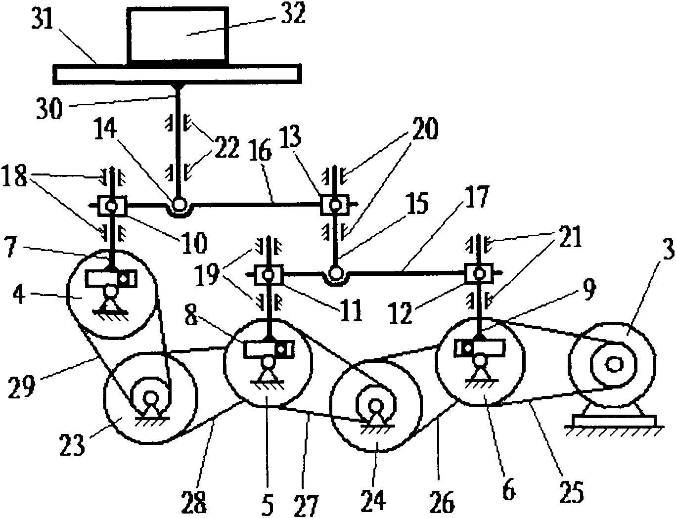 Multi-frequency synthesized vibration test device