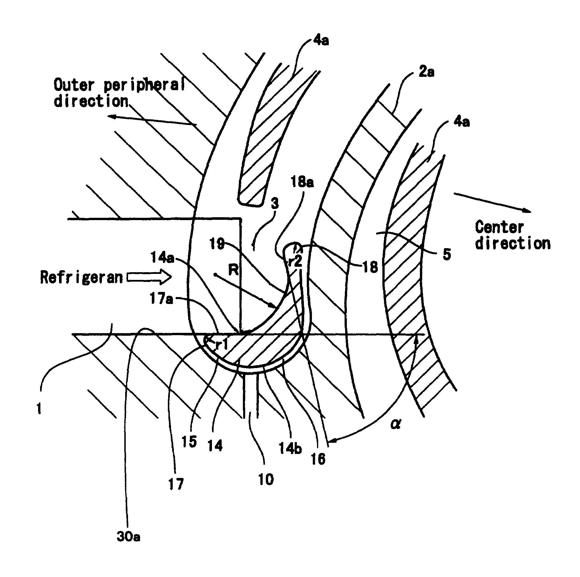 Scroll compressor