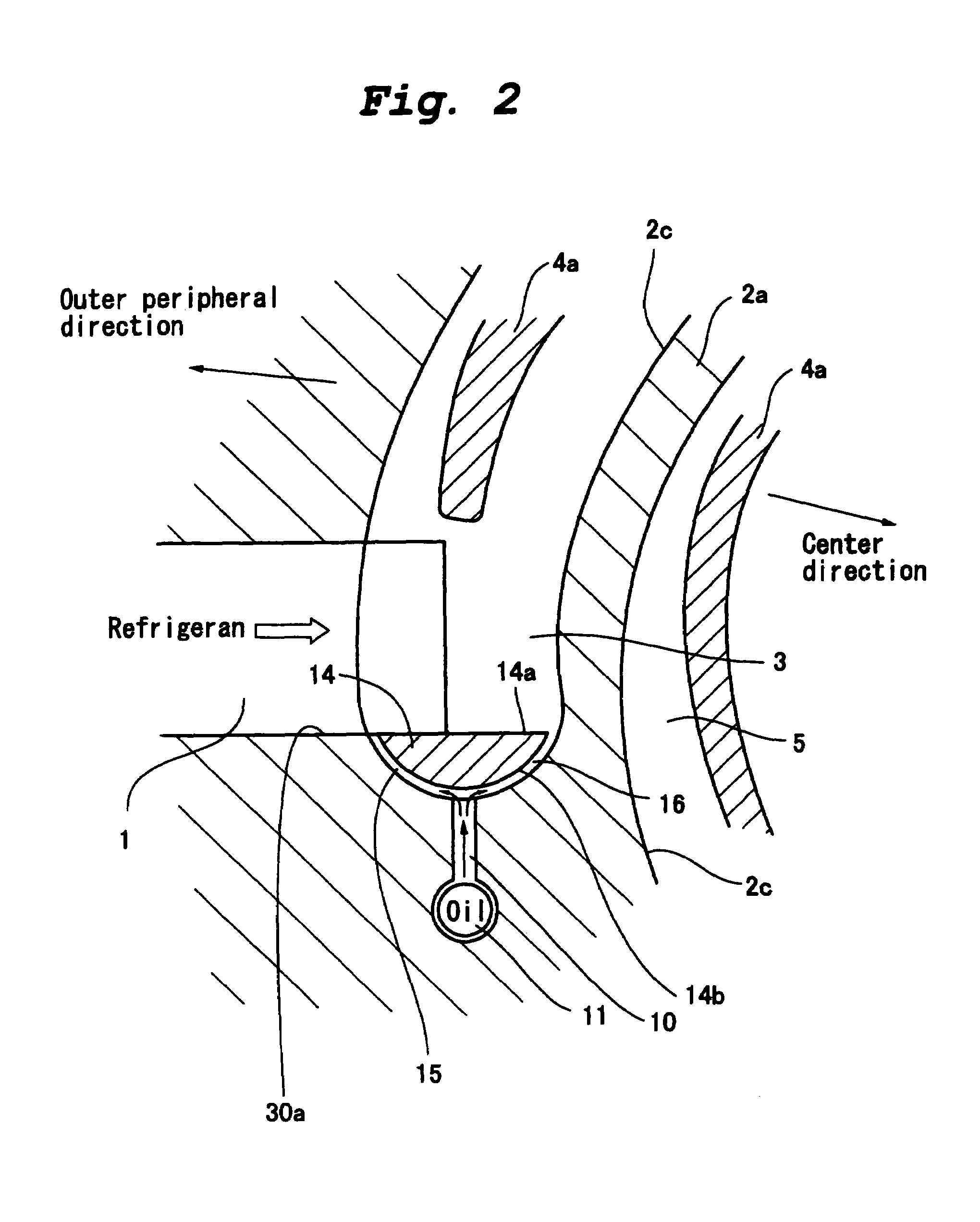 Scroll compressor